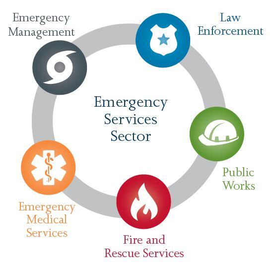 Emergency Services Sector CISA