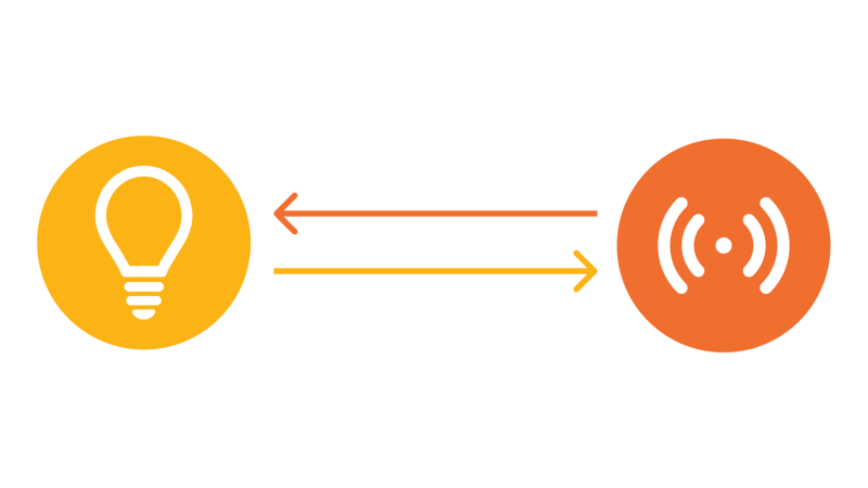 illustration showing electric systems providing service to communications and communications providing services to electric systems