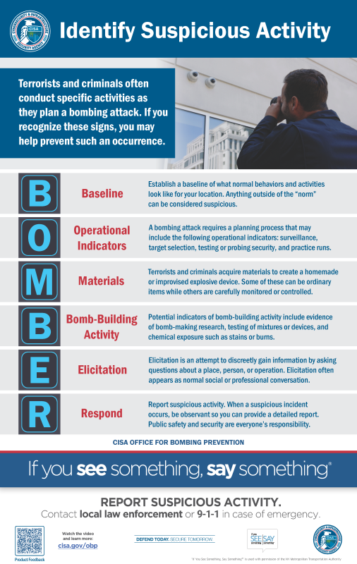Picture of Identify Suspicious Activity Poster