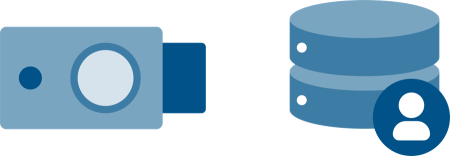 Figure depicting the interplay between Fast IDentity Online and Single Sign-on.