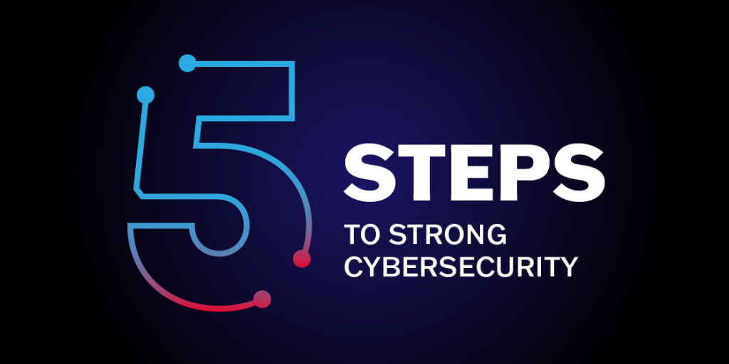 Five steps to stronger cybersecurity graphic