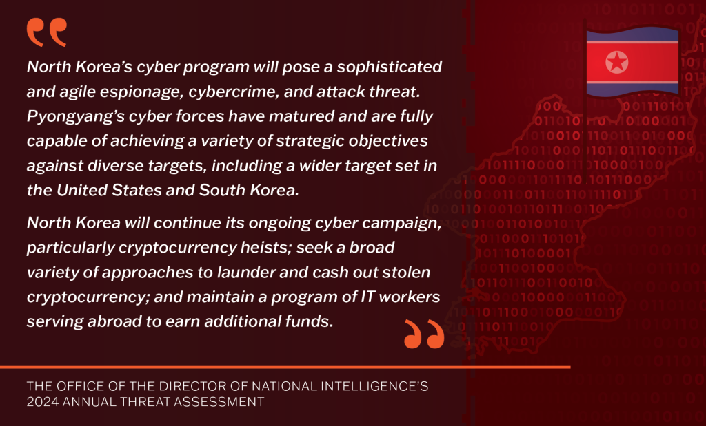 North Korea's cyber program will pose a sophisticated and agile espionage, cybercrime, and attack threat. Pyongyang's cyber forces have matured and are fully capable of achieving a variety of strategic objectives against diverse targets, including a wider target set in the United States and South Korea. North Korea will continue its ongoing cyber campaign, particularly cryptocurrency heists; and maintain a program of IT workers serving abroad to earn additional funds. -ODNI 2024 Threat Assessment