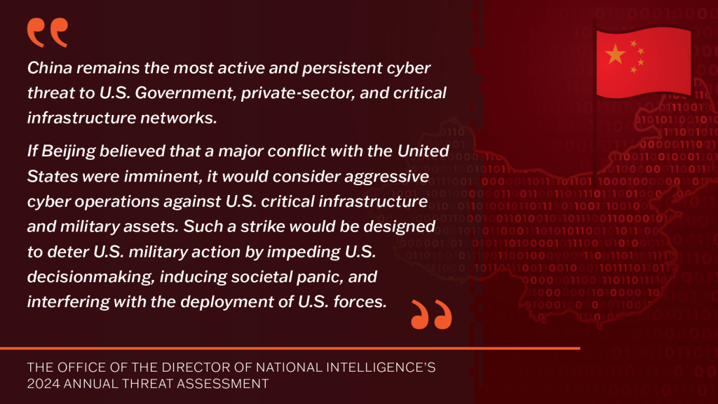 China remains the most active and persistent cyber threat to U.S. Government, private-sector, and critical infrastructure networks. If Beijing believed that a major conflict with the United States were imminent, it would consider aggressive cyber operations against U.S. critical infrastructure and military assets. Such a strike would be designed to deter U.S. military action by impeding U.S. decisionmaking, inducing societal panic, and interfering with the deployment of U.S. forces.-ODNI 2024 Threat Assessm