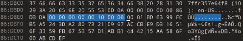 Figure 2 - The size of encrypted blocks