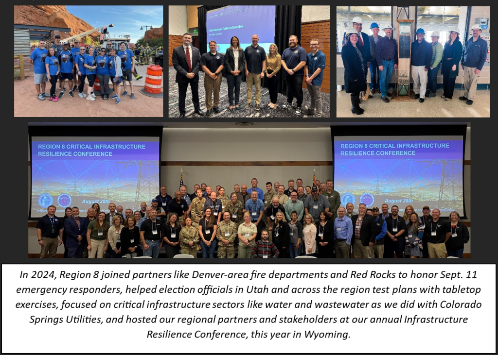 In 2024, Region 8 joined partners like Denver-area fire departments and Red Rocks to honor Sept. 11 emergency responders, helped election officials in Utah and across the region test plans with tabletop exercises, focused on critical infrastructure sectors like water and wastewater as we did with Colorado Springs Utilities, and hosted our regional partners and stakeholders at our annual Infrastructure Resilience Conference, this year in Wyoming.