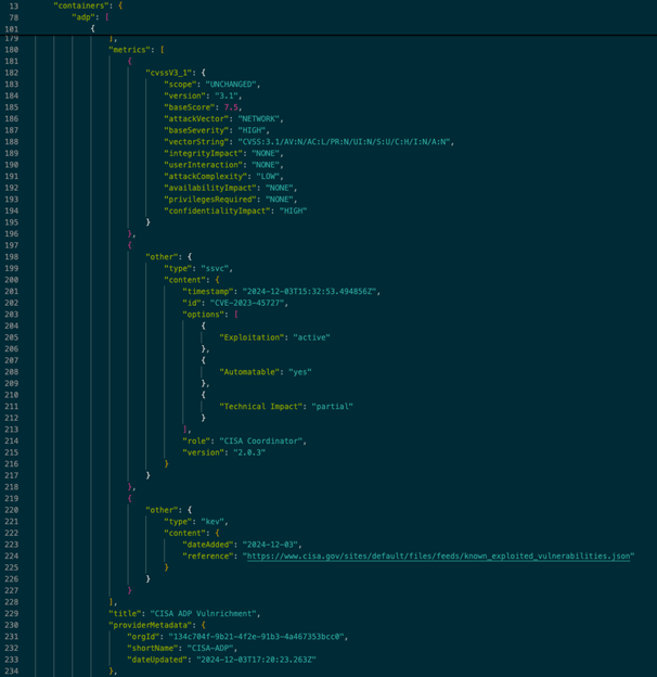 An Example of how Vulnrichment data ends up in the Authorized Data Publisher (ADP) container for individual CVEs