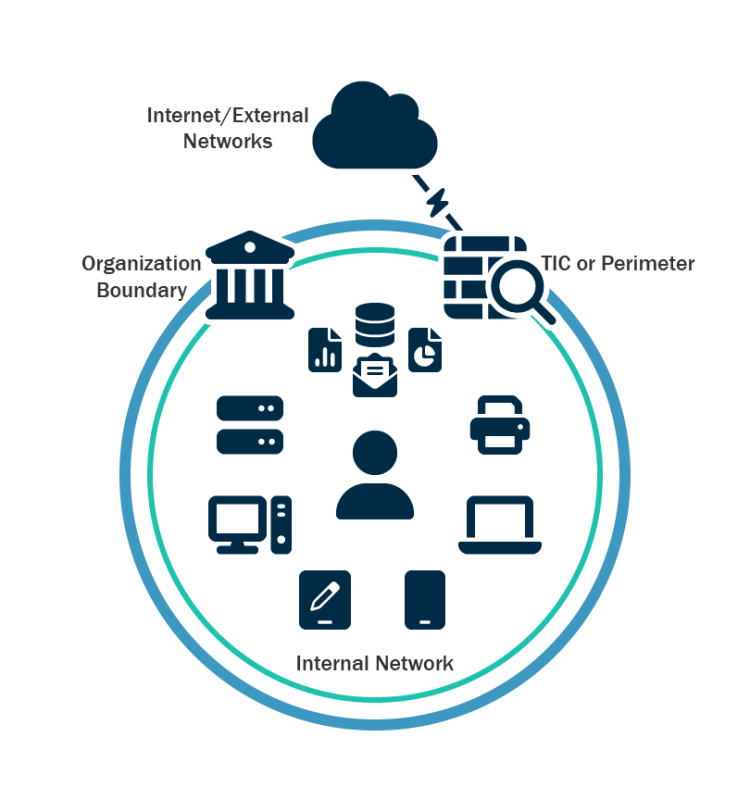 Ransomware Attacks: How They Work and How to Prevent Them